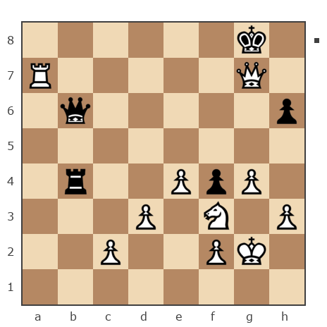 Game #7879638 - Андрей (андрей9999) vs сергей александрович черных (BormanKR)