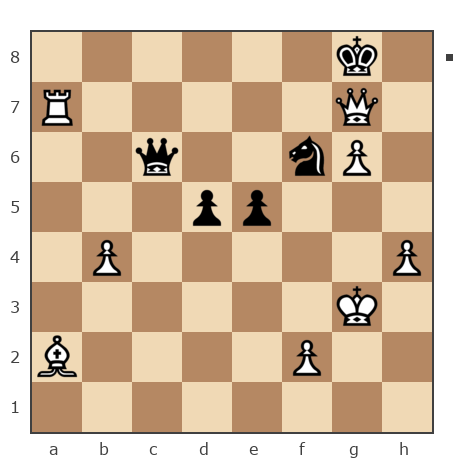 Game #7774083 - sergey (ser__Bond) vs Dmitry Vladimirovichi Aleshkov (mnz2009)