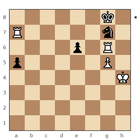 Game #7652778 - С Саша (Борис Топоров) vs Егор (Faustus)