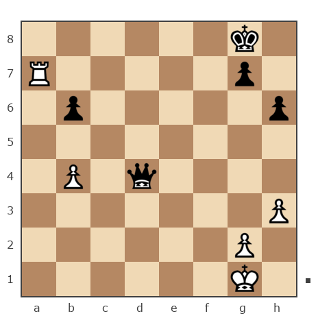 Game #7492399 - Борисыч vs Сергей Васильевич Прокопьев (космонавт)