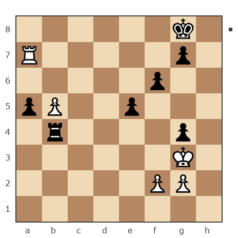 Game #7804307 - Лев Сергеевич Щербинин (levon52) vs Evsin Igor (portos7266)