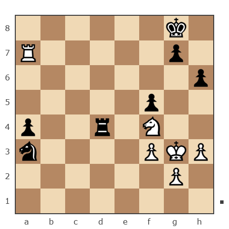 Game #7849958 - valera565 vs Лисниченко Сергей (Lis1)