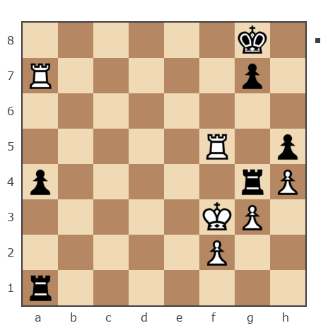 Game #7798774 - Шахматный Заяц (chess_hare) vs Сергей Доценко (Joy777)