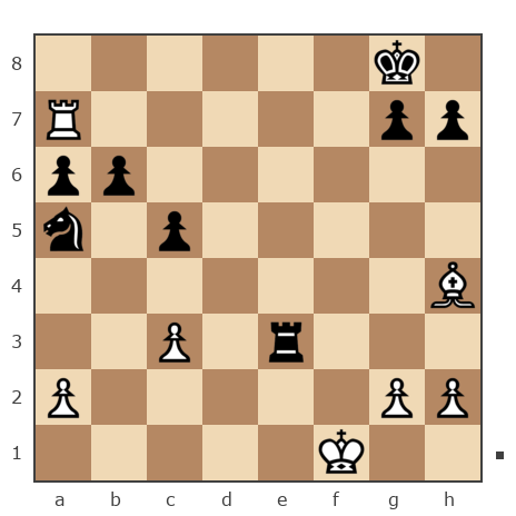 Game #7785344 - Павел Григорьев vs Дунай