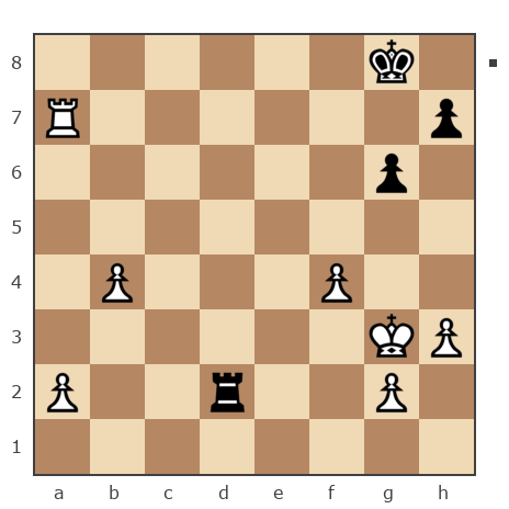 Game #7393755 - Григорян Тигран (griti) vs Азат (azat85)