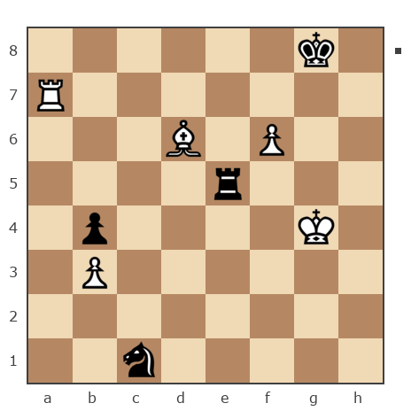Game #7770787 - Александр (marksun) vs Алексей Сергеевич Леготин (legotin)