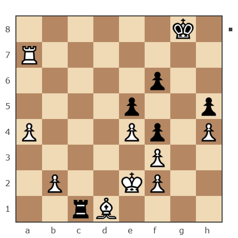 Game #7772159 - Sergey Ermilov (scutovertex) vs Dmitry Vladimirovichi Aleshkov (mnz2009)