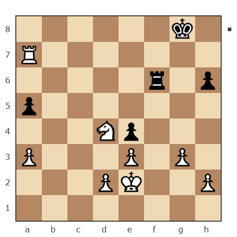 Game #7869411 - Кузьмич Юрий (KyZMi4) vs Владимир Анатольевич Югатов (Snikill)