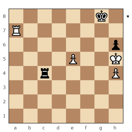 Game #7765498 - Володиславир vs Дмитрий (Gurten01)
