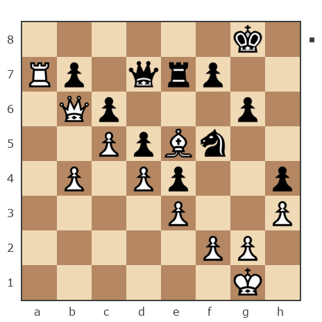 Партия №7932472 - Сергей Николаевич Орлов (Sergei 2011) vs Shaxter