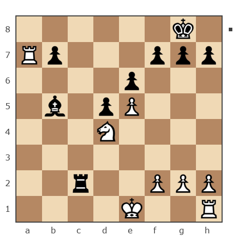 Game #7741967 - VLAD19551020 (VLAD2-19551020) vs Дмитрий (abigor)
