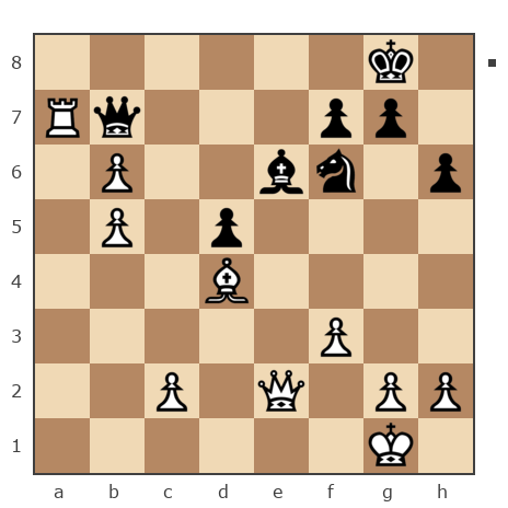 Game #6225724 - Алиев  Залимхан (даг-1) vs Юрий Александрович Шинкаренко (Shink)