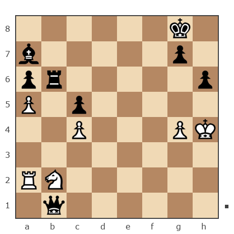 Game #1725359 - Роман (JokeMan) vs Алексей (ibragim)