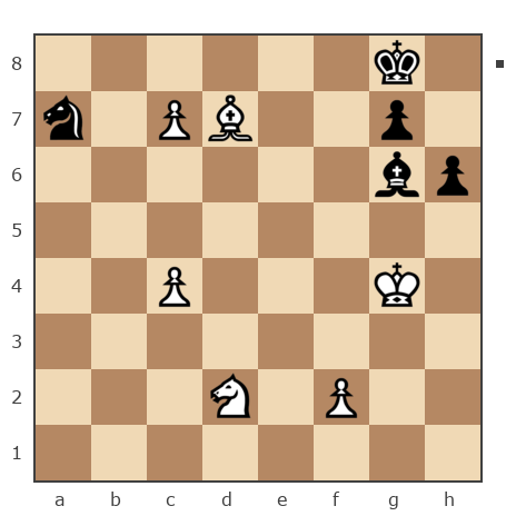 Game #3267081 - Владимир Иванович Шпак (Vladimirsmxyz) vs Александр Науменко (gipermosk)