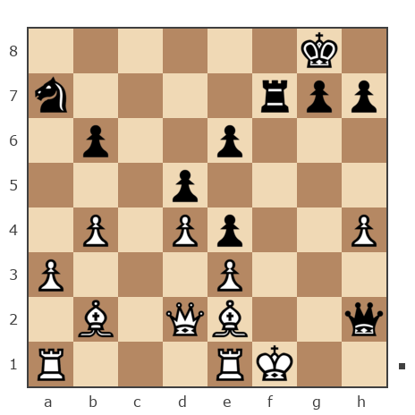Game #7900834 - Владимир Васильевич Троицкий (troyak59) vs теместый (uou)
