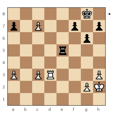 Game #7798373 - Алексей Сергеевич Сизых (Байкал) vs Рыжов Эрнест (codeman)