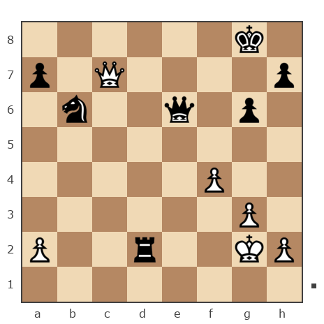 Game #7878493 - Юрьевич Андрей (Папаня-А) vs Олег (ObiVanKenobi)
