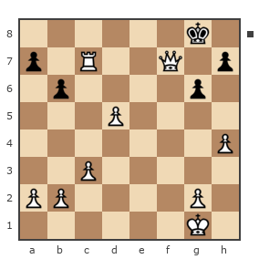 Game #6854420 - Арсеньевич vs Резчиков Михаил (mik77)