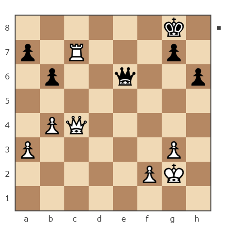 Game #7875764 - Андрей (Андрей-НН) vs Владимир Васильевич Троицкий (troyak59)