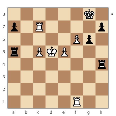 Game #7765900 - Максим Александрович Заболотний (Zabolotniy) vs Юрьевна Галина (zamivt)