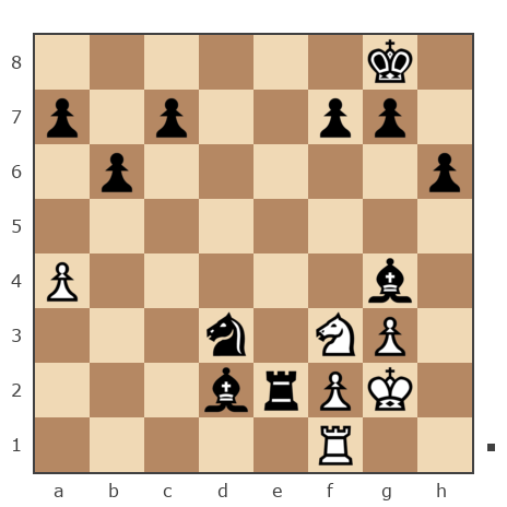 Game #7831368 - Fendelded (Fendel R) vs иван иванович иванов (храмой)
