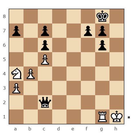 Game #7250832 - Виктор (lokystr) vs Vylvlad