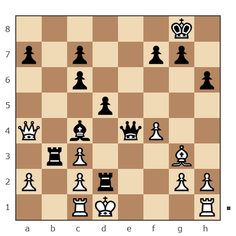 Game #7221940 - Misha0312 vs Илья (I.S.)