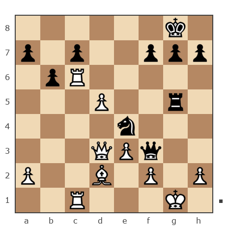 Game #6217901 - Shenker Alexander (alexandershenker) vs Анжелика (anji)