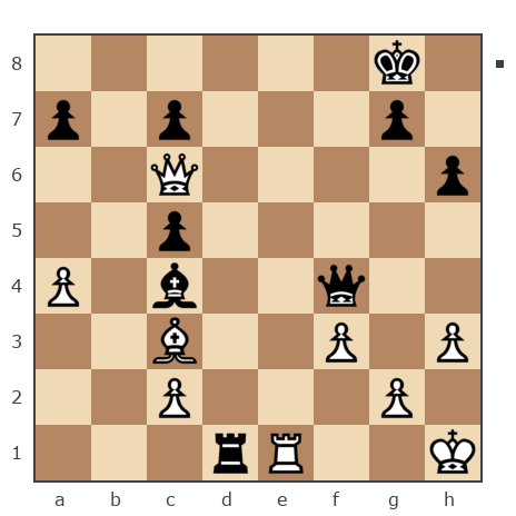 Game #7852271 - Jhon (Ferzeed) vs Klenov Walet (klenwalet)