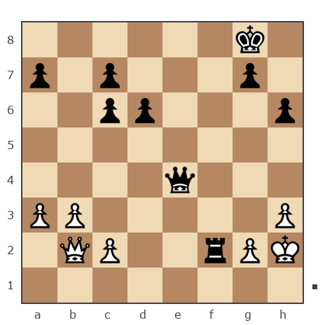 Game #7904205 - Ашот Григорян (Novice81) vs paulta