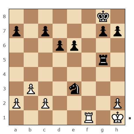 Game #7791942 - Антенна vs Анатолий Алексеевич Чикунов (chaklik)