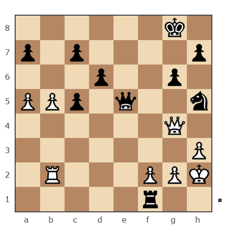 Game #7836024 - Андрей (Андрей-НН) vs Александр Васильевич Михайлов (kulibin1957)