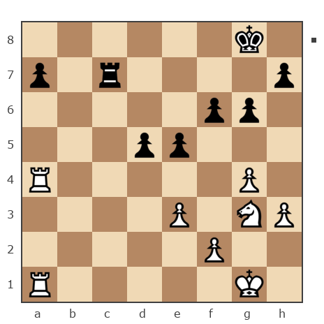 Game #7868541 - сергей александрович черных (BormanKR) vs Владимир Васильевич Троицкий (troyak59)