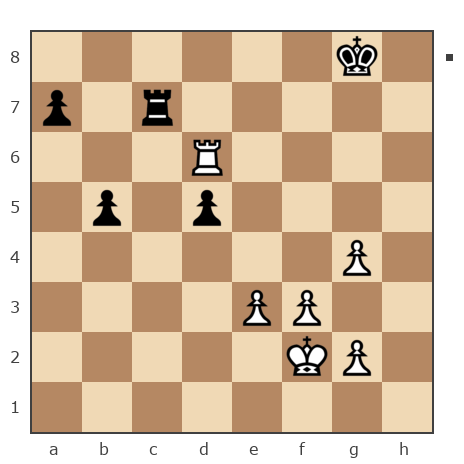 Game #7852095 - Алексей Алексеевич Фадеев (Safron4ik) vs сергей александрович черных (BormanKR)