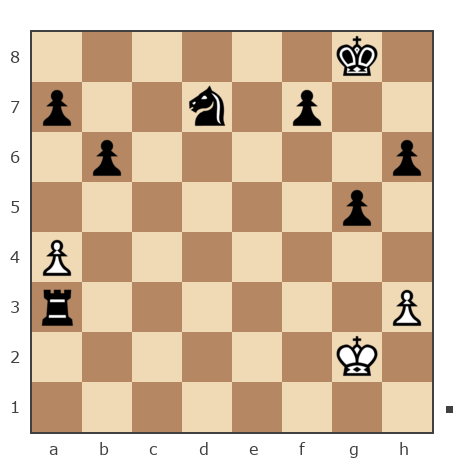 Game #4417048 - Матвеев Александр Иванович (Олекса) vs Владислав (VladDnepr)