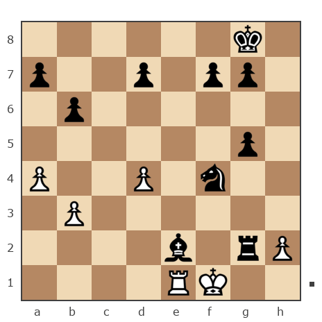 Партия №7844494 - сергей казаков (levantiec) vs Ivan Iazarev (Lazarev Ivan)