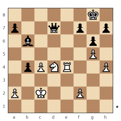 Партия №7799026 - Waleriy (Bess62) vs Лев Сергеевич Щербинин (levon52)