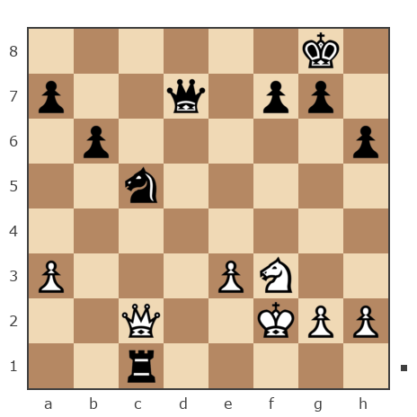 Game #290989 - Михаил (Покидьок) vs Александр (Blanka)
