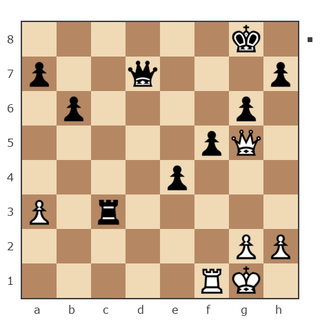 Game #574975 - Константин (Санкции) vs Иван Гуров (одиночка)