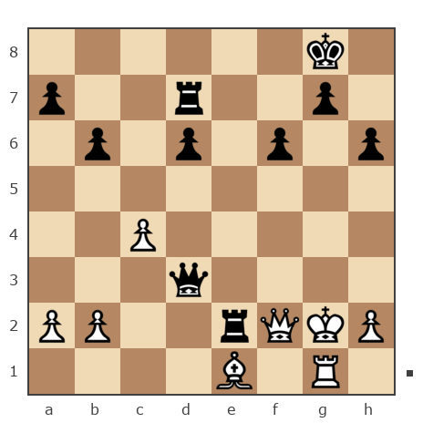 Game #7854737 - Алексей Владимирович Исаев (Aleks_24-a) vs Андрей (Андрей-НН)