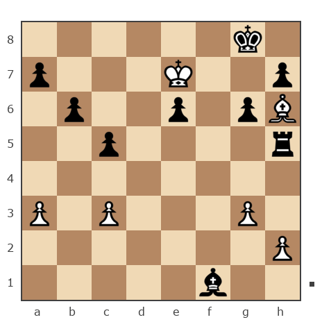 Game #6479388 - Максим Романенко (Ceed) vs Ткачёв Виктор Алексеевич (CoreViktar)
