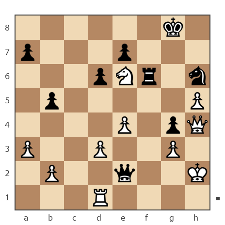 Game #6433012 - Леончик Андрей Иванович (Leonchikandrey) vs Виталий (bufak)