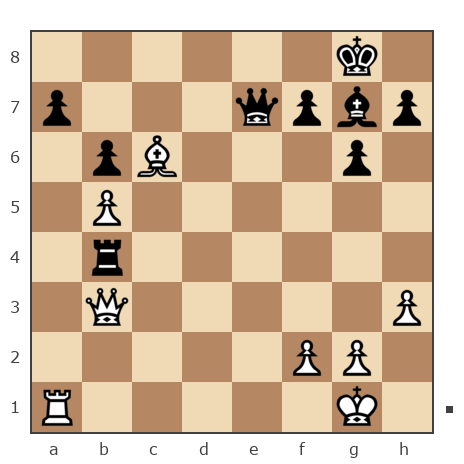 Game #7789838 - Алексей Алексеевич Фадеев (Safron4ik) vs [User deleted] (Al_Dolzhikov)