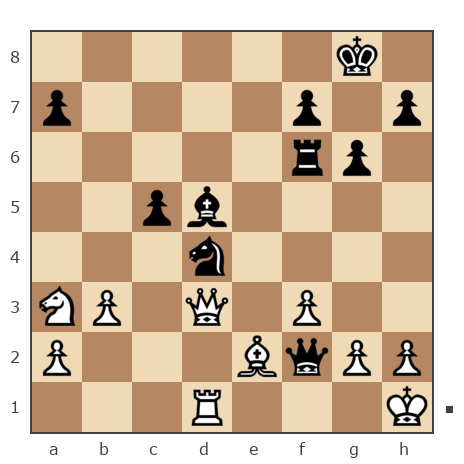 Game #7782723 - Николай Дмитриевич Пикулев (Cagan) vs Осипов Васильевич Юрий (fareastowl)