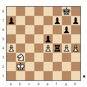 Game #7805681 - Ник (Никf) vs Олег Владимирович Маслов (Птолемей)