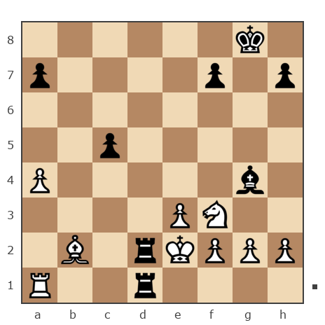 Game #7842881 - Olga (Feride) vs Сергей Васильевич Новиков (Новиков Сергей)