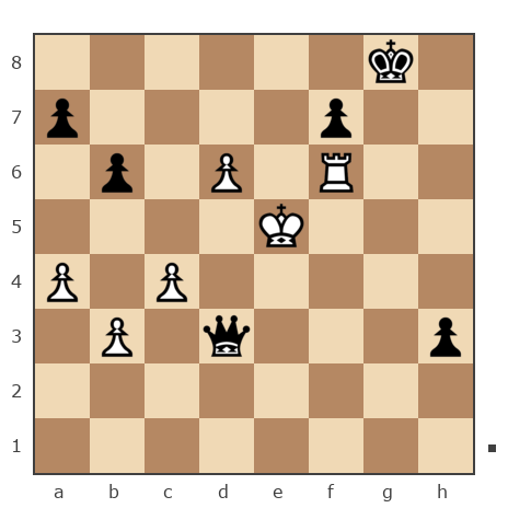 Game #7744436 - Дмитрий Желуденко (Zheludenko) vs Кирилл (kirsam)