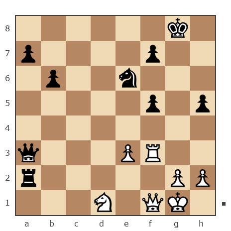 Game #3951422 - Хатимицу Мустафа Георгиевич (Dostopochtimii) vs Primov Tulqin Islamovich (asilbek)