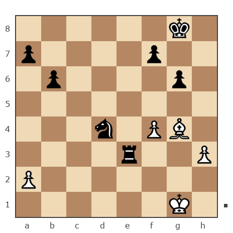 Game #7826539 - MASARIK_63 vs Алексей Сергеевич Леготин (legotin)