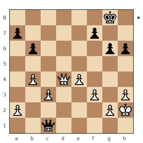 Game #7846001 - Дамир Тагирович Бадыков (имя) vs сергей александрович черных (BormanKR)